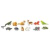 Safari Miniatures - Pets