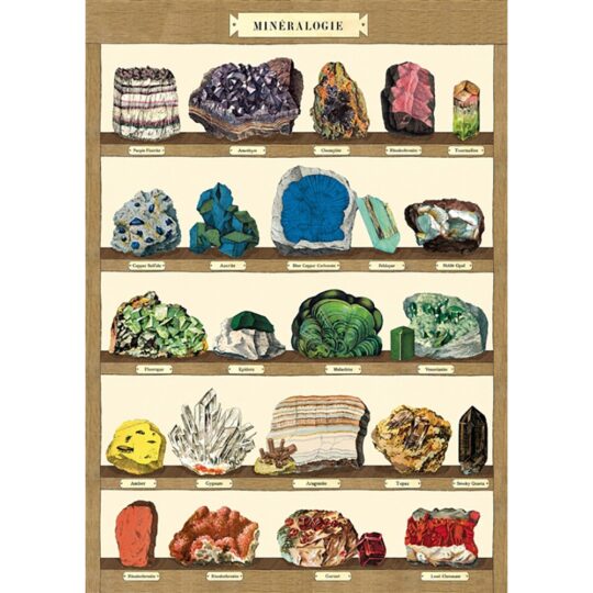 Vintage Poster - Minerology